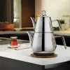 Aryildiz Aryıldız Solid Orta Boy Çaydanlık Takımı 1,5 Litre