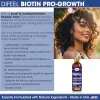 Biotin Şekillendirici Saç Kremi 340Gr