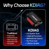 Bluetooth OBD2 Tarayıcı