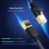 CAT7 U/FTP Flat Ethernet Kablosu 1.5 Metre