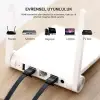 CAT7 U/FTP Flat Ethernet Kablosu 1.5 Metre