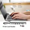 CF10 Macbook Uyumlu Type-C™ - 4K HDMI, 2* Type-C, 2* USB 3.0, Ethernet Lan, 2* SD 8IN1 Hub Adaptör
