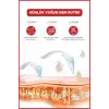 Cilt Bakım Köpüğü Wıld Bloom 100ml 2li Set