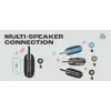 Clip5, Bluetooth Hoparlör, IP67, Pembe