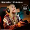 CloudX Stinger 3 Wireless Gaming Headset Xbox