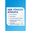 Çok Yönlü Koruma Diş Macunu, 50 ml, 2li