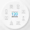 Deco X50(1-pack), AX3000 Tüm Ev Mesh WiFi 6 Sistemi