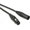 Edge Mikrofon Kablosu 4.5 m (Cmk-015AU)
