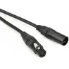 Edge Mikrofon Kablosu 4.5 m (Cmk-015AU)