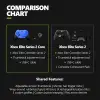 Elite Series 2 Core Wireless Gaming Controller – Blue Series X|S, One, Windows PC, Android, and iOS