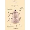 Emaye Çaydanlık