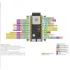 ESP32-S3-DevKitC-1 N16R8 WiFi ve Bluetooth Geliştirme Kartı