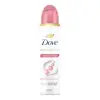Eventone 150 ml