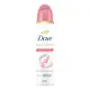 Eventone 150 ml