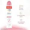 Eventone Deodorant 200 ml