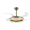 Fan, Panadel 04 Ledli Avize
