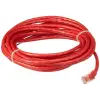 Fnk-605K Cat 6 Patch Kablo