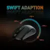 Forge GK100 Combo Klavye ve Mouse Seti, Abd Düzeni