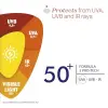Güneş Spreyi Spf 50+ 150 ml