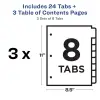 hazır Index parçalı, 8-TAB set, 3 set (İçindekiler 11071)