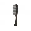 HD2128 Karbon Tarak HD 2128