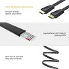 HDMI 2.0 4K ses ve görüntü kablosu, 1.5 metre