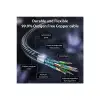 Horizontal 20W Type C to Lightning 1 Metre iPhone iPad Hızlı Şarj ve Data Kablosu Space Gray