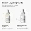 Hyaluronic Acid 2% + B5 30 ml