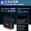 iCar Pro 2S Bluetooth 5.2 OBD2 Araç Tarama Aracı, iPhone, Android ve Windows için
