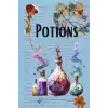 Independently published Apothecary Potion Journal