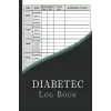 Independently published Diabetic Log Book: Daily Diabetic Glucose Tracker Journal | Weekly Blood Sugar Diary, Enough For 108 Weeks or 2 Years | 6 x 9 Inches