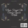 Independently published Happy retirement Never forget the change youve made: Keepsake, Gest book, With 100 pages, Retirement gifts, 8.5x8.5 Paperback, Soft Cover, Matte Finish