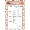 Independently published Student Nurse Clinical Experience Journal: Personalized Student Nurse Brain Sheet and Reflection Journal - Nurse Appreciation Gifts For Men Women, ... Cute Alternative Greet...