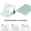 iPad Pro 12.9 6. 5. 4. 3. Nesil Kablosuz Klavyeli Case Mobax