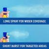 Kids 360 Coverage SPF50+ Sprey Güneş Koruyucu 162ML