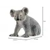 Koala, Oyuncak Figür