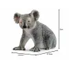 Koala, Oyuncak Figür