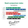Kutu, SR263 Alto Sax Java Reeds Strength 3; 10lu