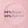 Lcm Skın Perfectıng Settıng PINK10G