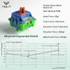 Leobog Block V3 Tactile Mekanik Switch 100 Adet