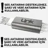 LinkTech Type-C to Lightning Dönüştürücü Adaptör, USB 3.1 Hızlı Şarj (3A) ve 5 Gbps Veri Aktarımı, iPhone ve iPad Uyumlu Kompakt Şarj Çevirici (Gri)