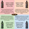 M-1000 Marin Kalın Tekne Pastası, 500 mL