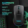 M210 RGB Gaming Mouse