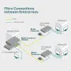 MC110CS Fast Ethernet Medya Dönüştürücü