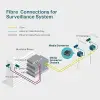MC110CS Fast Ethernet Medya Dönüştürücü