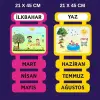 Mevsimler Panosu (4 Mevsim)