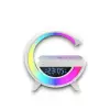 Mey İthalat® Google  Dijital