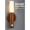 Mey İthalat® Led Aplik