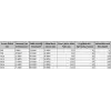Mey İthalat® M10 Çakmalı Çelik Dubel ( 10 Adet)