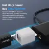 Micro Zigbee USB Akıllı Adaptör Zbmıcro